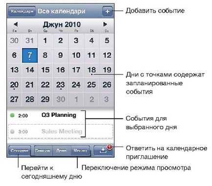 Naptár (hogyan kell használni a naptár) az iphone Guide (iPhone)