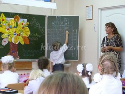 Class óra általános iskolásoknak előadást „mi a barátság”