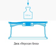 Könnyűfém keréktárcsák (lemezek) könnyűfém keréktárcsák
