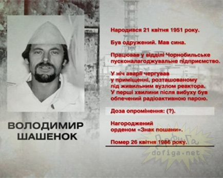 Health Service № 126 Pripyat - a forrása a jó hangulat (tűz) Egészségügyi cikkszám 126 Pripjaty - a forrása a jó hangulat