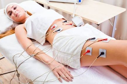 Myostimulation test előnyök és ellenjavallatok értékelés (myostimulation) Myostimulation test előnyök és ellenjavallatok, vélemények