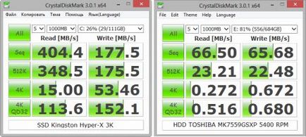Optimization ssd - mítoszok és a valóság (a rendszer) Optimization ssd - Mítoszok és valóság