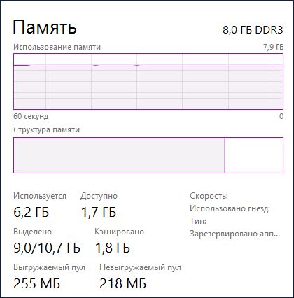 Optimization ssd - Mítoszok és valóság (optimalizálás) Optimization ssd - Mítoszok és valóság
