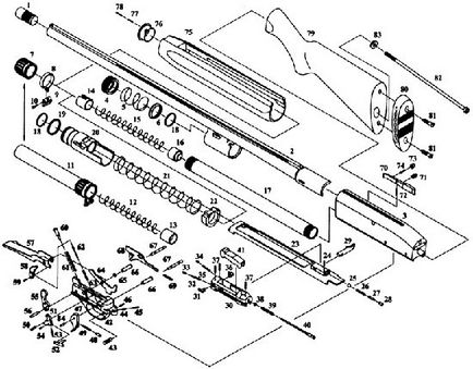 Vadászpuskát MP-153 MP 21-12, a fegyver jobb (videó) (műszaki előírások pisztoly MP-153) Vadászpuskát MP-153 MP 21-12, a fegyver jobb (videó)
