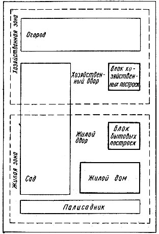 Eiosztószakasz 1985 Kosenko w