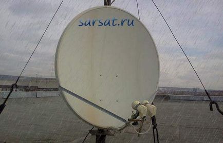 Miért Telecard nem jelenik meg az eső, műholdas TV-vel és Szaratov Szaratov régió