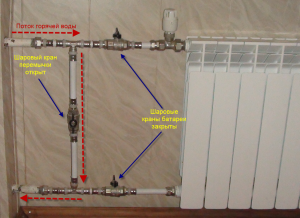 További információk a kiigazítás a radiátorok