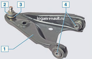 Első felfüggesztés - Első felfüggesztő eszköz Renault Logan