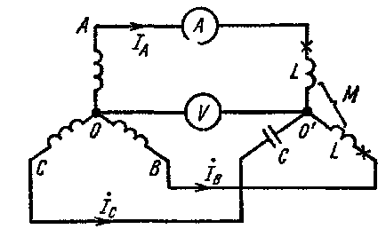 példák 5