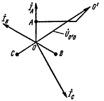 példák 5