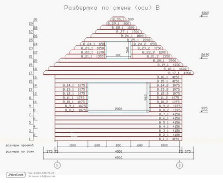 Projektek fürdők bar szabványos, kész, rajzok, video oktatás tervezésekor a kezét (tipikus) Projektek fürdők a gerenda modell kész, rajzok, video oktatás tervezzen saját kezét,