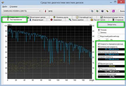 A diagnosztikai program a merevlemez hd tune pro