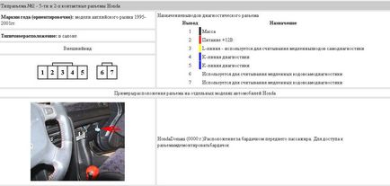 Pinout diagnosztikai csatlakozó Honda, autozona54 (Honda) A tűs diagnosztikai csatlakozó Honda, autozona54