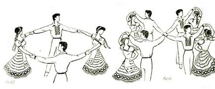 Elhelyezkedés tánc és helyzetét a kezét a tömeg táncok