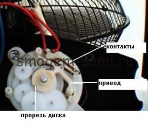 Javítása háztartási ventilátor Skarlet például smogom magukat