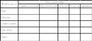 A problémák megoldása a matematika félreértés pszichológia