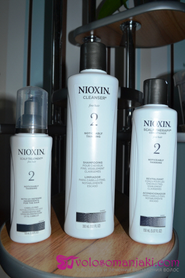 A rendszer a hajhullás Nioxin (rendszer) A rendszer a hajhullás Nioxin