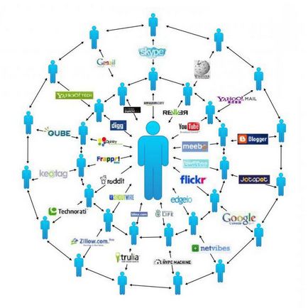 Rejtett marketing koncepció, példák (marketing) Rejtett marketing koncepció, példák