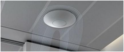 Modern WC ventilátor számos további funkciók