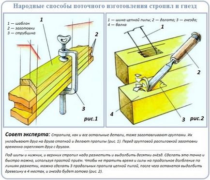 Manzárdtető rácsos rendszer eszköz, áramköri szerelvényből (tetőtéri) Manzárdtető rácsos rendszer a készülék, áramkör szerelés