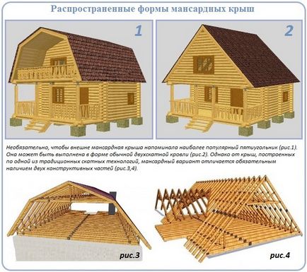 Manzárdtető rácsos rendszer a készülék, áramkör szerelés