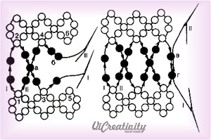Tanulj meg szőni „rács” gyöngyök, minden kézimunka - mesterkurzusok, utasítások, lépésről lépésre fotó