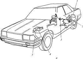 Suspension Management (Tárgy automatikus vezérlés) felfüggesztés menedzsment