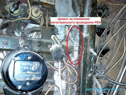 Horror történet táblák (védelem az otthoni energiamentesen) Horror történet táblák