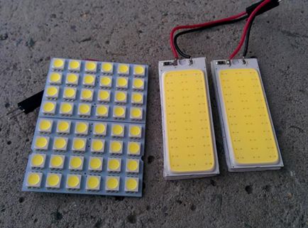 Típusú LED felosztás és típusok (LED-ek) Típusú LED felosztás és típusok