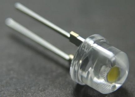 Típusú LED felosztás és típusok (LED-ek) Típusú LED felosztás és típusok