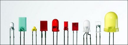 Típusú LED felosztás és típusok (elválasztás) Típusú LED felosztás és típusok