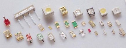 Típusú LED-ek felosztás és típusok (fény szivárgás) Típusú LED felosztás és típusok