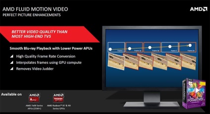 Amd bevezetett jelentős javítását a vezető (a vezető) Amd be egy nagyobb frissítés illesztőprogramok