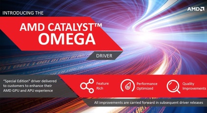 Amd bevezetett jelentős javítását a vezető (a vezető) Amd be egy nagyobb frissítés illesztőprogramok