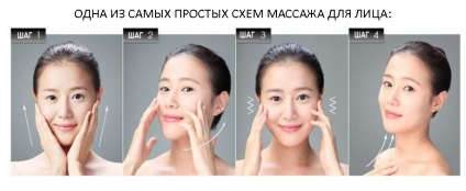 Anti-aging ellátás Koreában, lunifera (lunifera) Anti-aging ellátás Koreában, lunifera