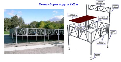 Bérelhető dobogóra (kölcsönzés) - univerzális Dobogós bérleti díjnak (bérleti dobogóra kerülni) Bérelhető dobogóra (kölcsönzés) - univerzális Dobogós kölcsönzés