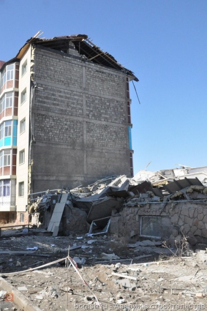 Balesetek az építőiparban »Blog Archive - Karaganda