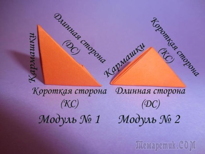 Alapjai moduláris origami