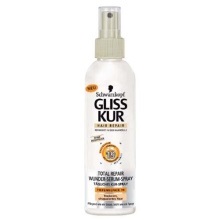 Balsam Hair Spray használható, használat módja és visszajelzést a létesítmény - málna és hibiszkusz