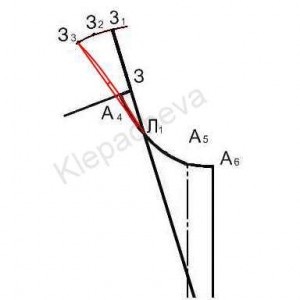 Blog - körülbelül hímzés - az építési angol gallér