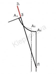 Blog - körülbelül hímzés - az építési angol gallér