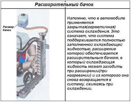 1. rész - folyadék hűtési rendszer, whatisvehicle