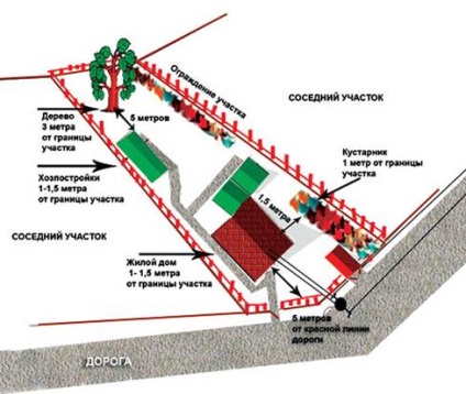 Mi lehet a fejlesztő, a tartalom platform