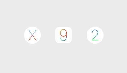 Mi az új ios 9 és Mac OS X El Capitan