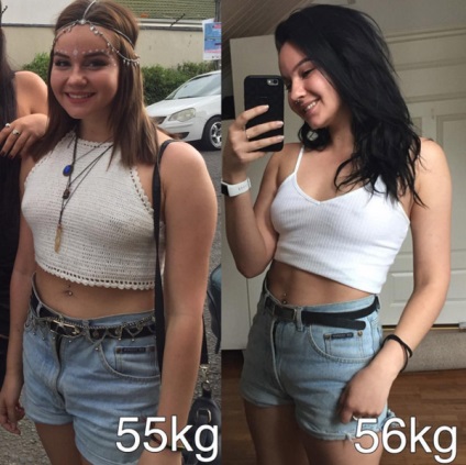 Lány blogger mutatja, hogy mi történik a szám, ha abbahagyja számolni minden kalória