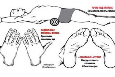 Mi a gerinc nyújtás (stretching) Mi a stretching gerinc