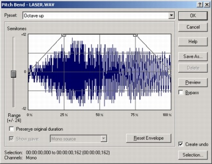 Hangmagasság hatások - függvényében a hangmagasság-hajlítás, függvényében pitch shift, vibrato funkció