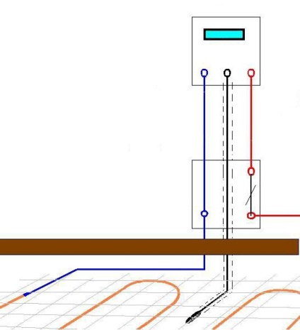 Sematikus ábrája padlófűtés termosztát