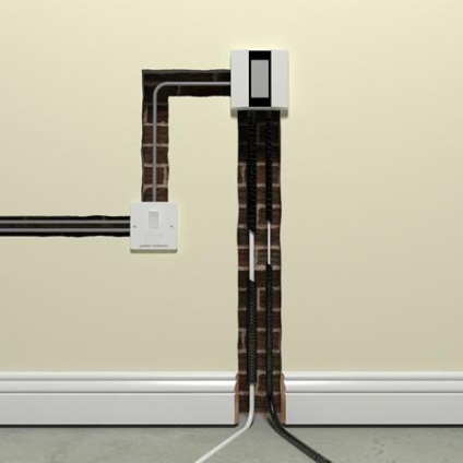 Sematikus ábrája padlófűtés termosztát