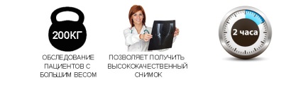 Teljes test scan - teljes scan a teljes test Moszkvában